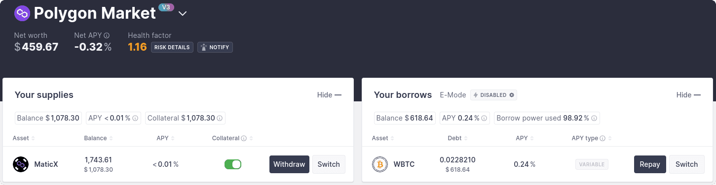 The same position in Aave's app: the Polygon V3 market dashboard with a 1,743.61 MaticX supply, a 0.0228210 WBTC borrow and a health factor of 1.16